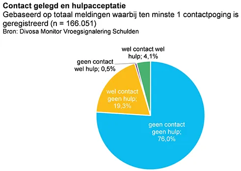 screenshot 20220530 112245