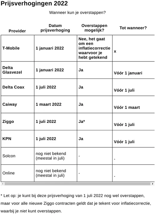 screenshot 20220602 102503