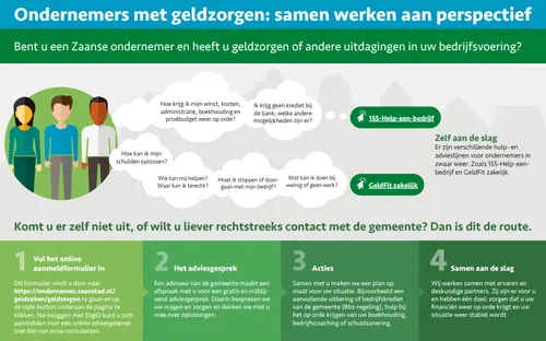 screenshot 20220604 113252