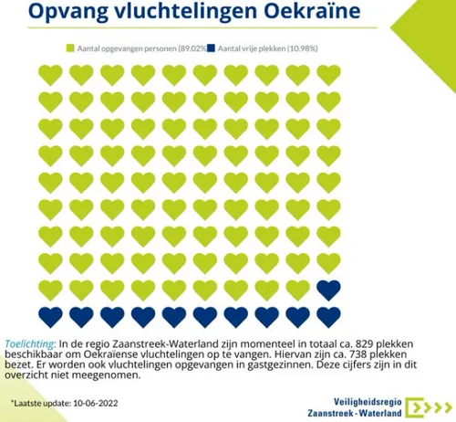 screenshot 20220610 140409