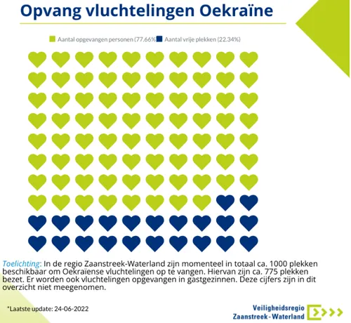 screenshot 20220625 143421