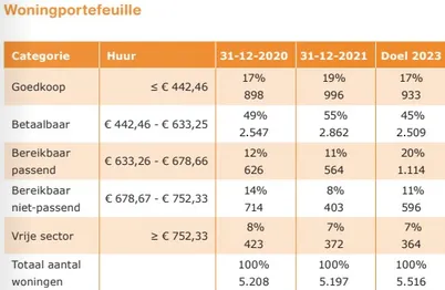 screenshot 20220630 134305