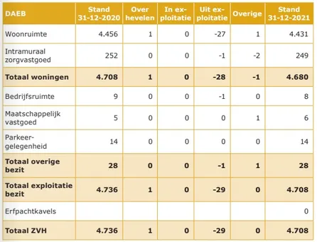 screenshot 20220630 135456