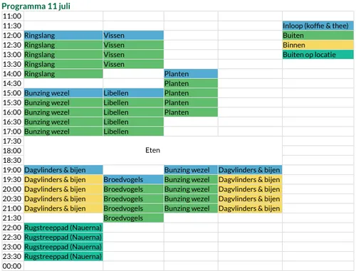 screenshot 20220705 124521