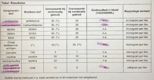 screenshot 20220713 071700