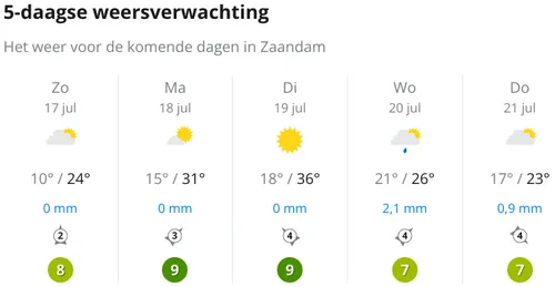 screenshot 20220717 092744