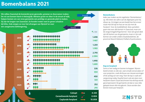 screenshot 20220722 174948