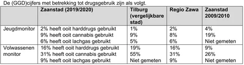 screenshot 20220723 123301