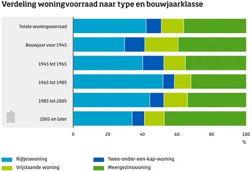 screenshot 20220803 092341