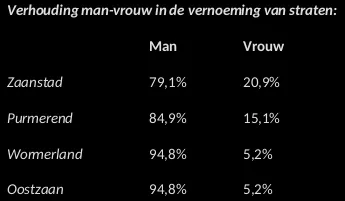 screenshot 20220810 152005