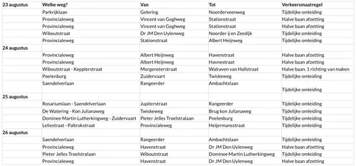 screenshot 20220817 084026