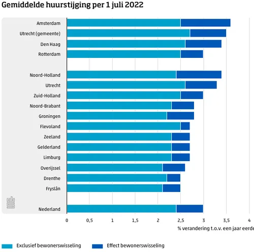 screenshot 20220902 083638