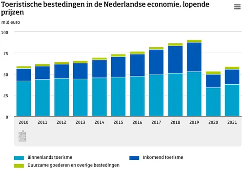 screenshot 20220919 085814