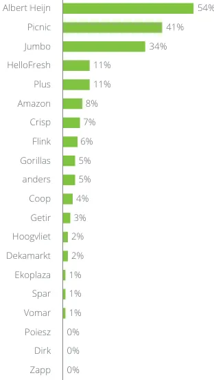 screenshot 20220920 173552