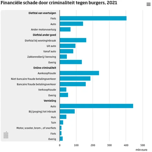 screenshot 20220922 113037