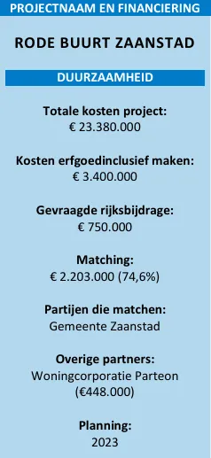 screenshot 20221004 163805