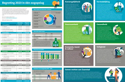 screenshot 20221005 161903