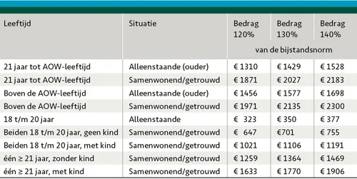 screenshot 20221018 174215