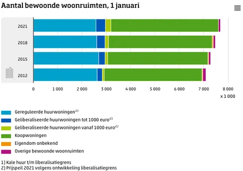 screenshot 20221020 105556