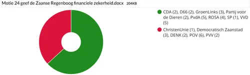 screenshot 20221109 100250