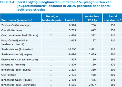 screenshot 20221115 094750