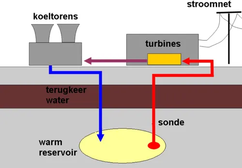 screenshot 20221117 131759