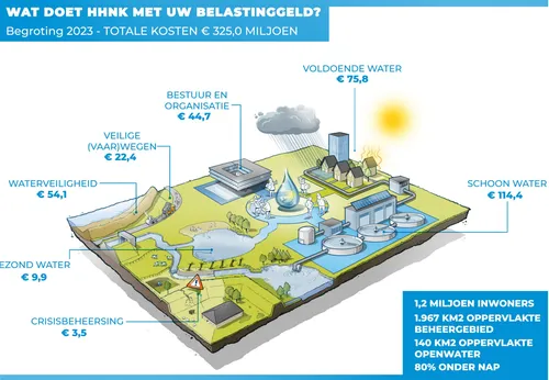 screenshot 20221117 152650