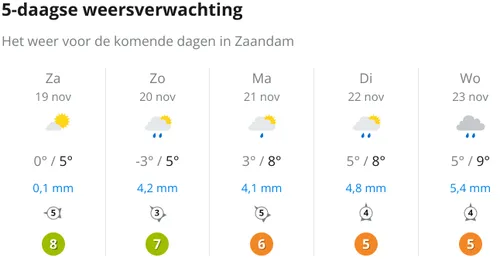 screenshot 20221119 132022