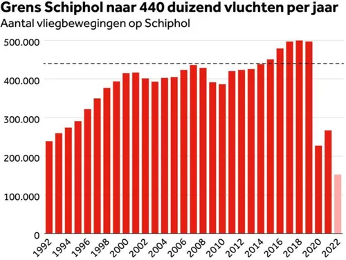 screenshot 20221128 145148