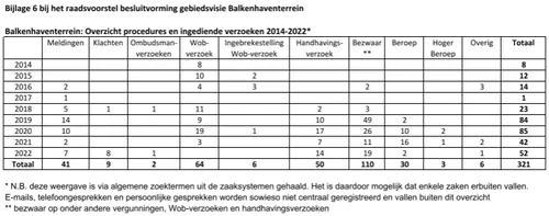 screenshot 20221130 094531