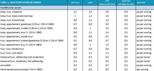 screenshot 20221130 115240