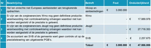 screenshot 20221202 120434