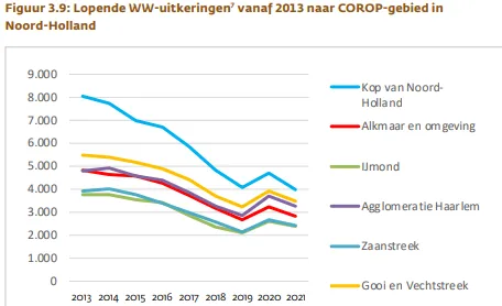 screenshot 20221202 145631