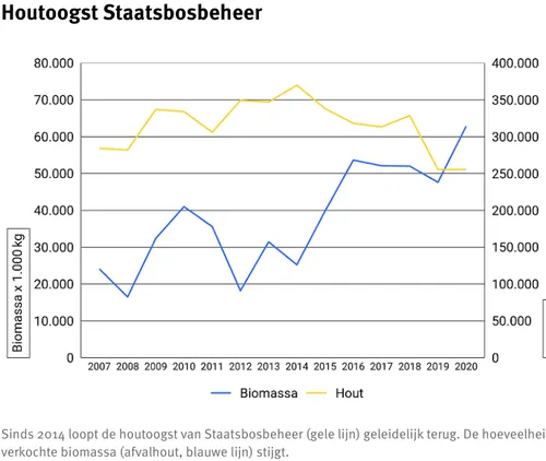 screenshot 20221206 101648