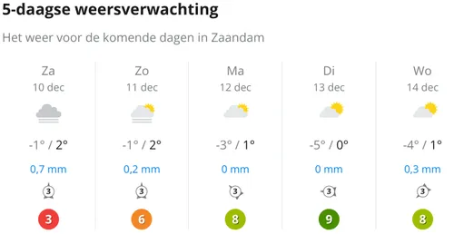 screenshot 20221210 101606