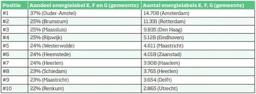 screenshot 20221213 102842