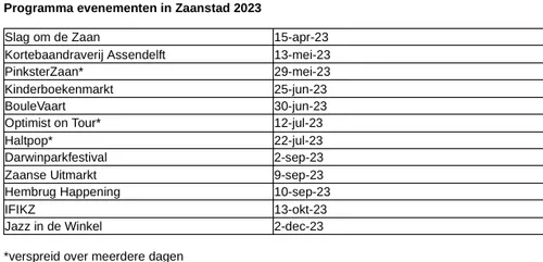 screenshot 20221223 100624