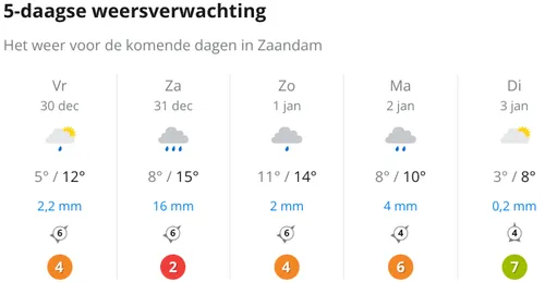 screenshot 20221230 121605