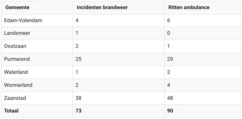 screenshot 20230101 124616