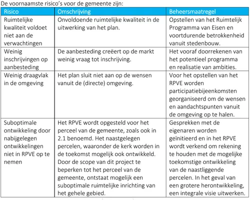 screenshot 20230103 134507