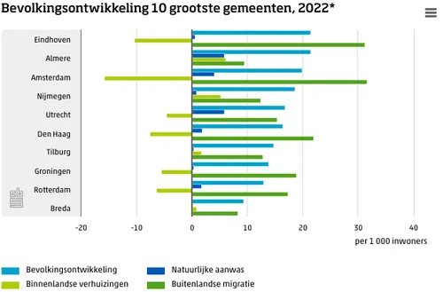 screenshot 20230104 081344