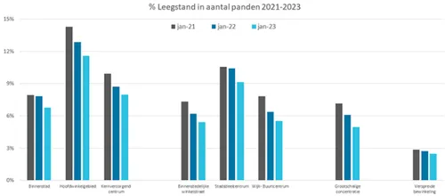 screenshot 20230109 084459