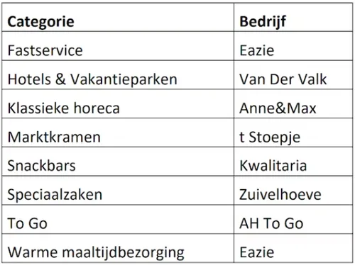 screenshot 20230112 093415