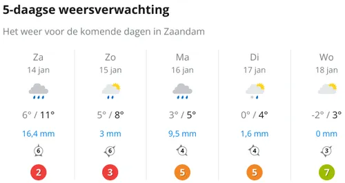 screenshot 20230114 122921