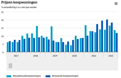 screenshot 20230117 100409