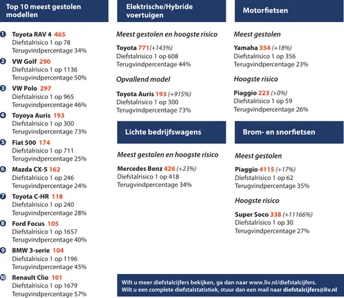 screenshot 20230119 095008