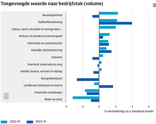 screenshot 20230214 100956