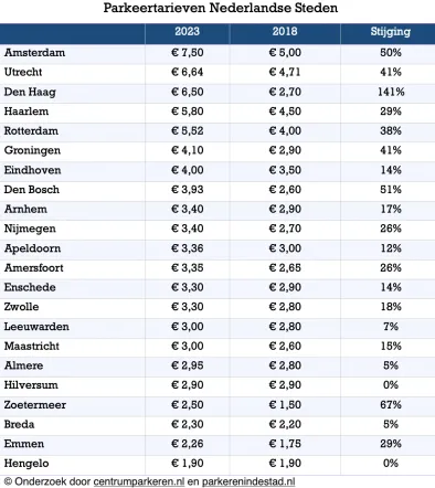 screenshot 20230216 150824