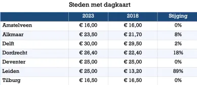 screenshot 20230216 155735