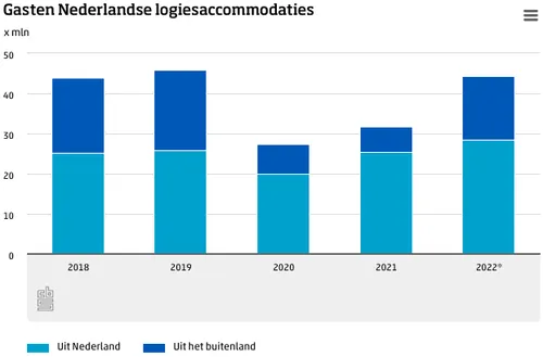 screenshot 20230222 101022